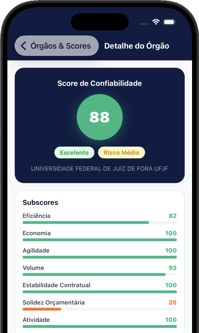 App Licinexus